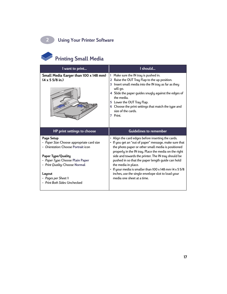 Printing small media, Using your printer software | HP Deskjet 932c Printer User Manual | Page 24 / 73