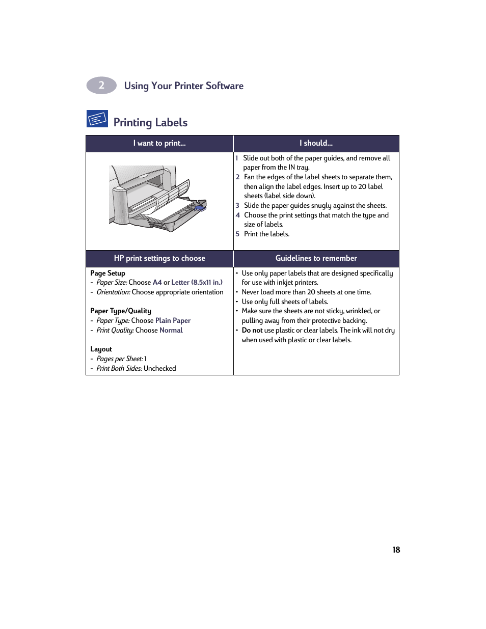 Printing labels, Using your printer software | HP Deskjet 932c Printer User Manual | Page 25 / 73