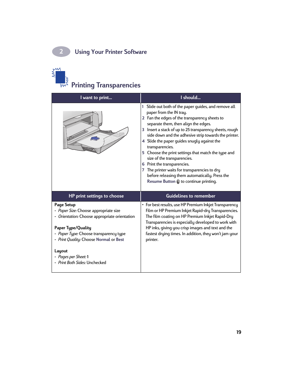 Printing transparencies, Using your printer software | HP Deskjet 932c Printer User Manual | Page 26 / 73