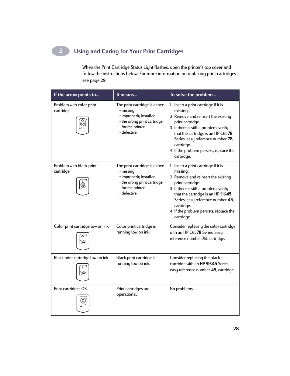 Using and caring for your print cartridges | HP Deskjet 932c Printer User Manual | Page 35 / 73