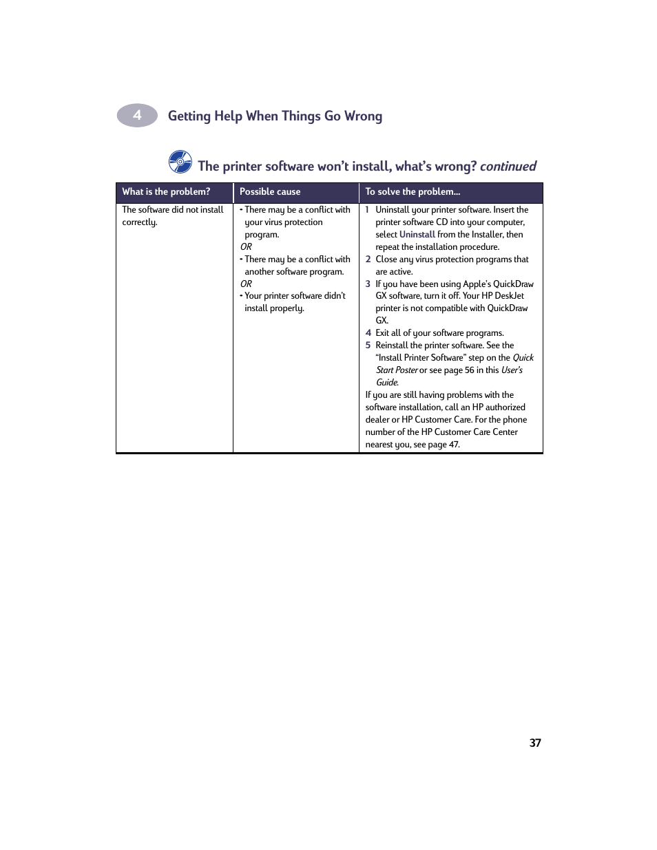 Getting help when things go wrong | HP Deskjet 932c Printer User Manual | Page 44 / 73