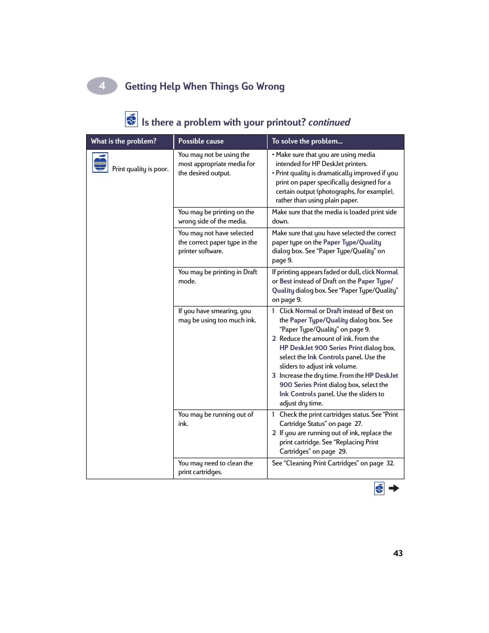 Getting help when things go wrong, Is there a problem with your printout? continued | HP Deskjet 932c Printer User Manual | Page 50 / 73