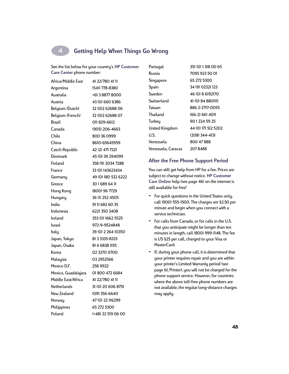 After the free phone support period, Getting help when things go wrong | HP Deskjet 932c Printer User Manual | Page 55 / 73