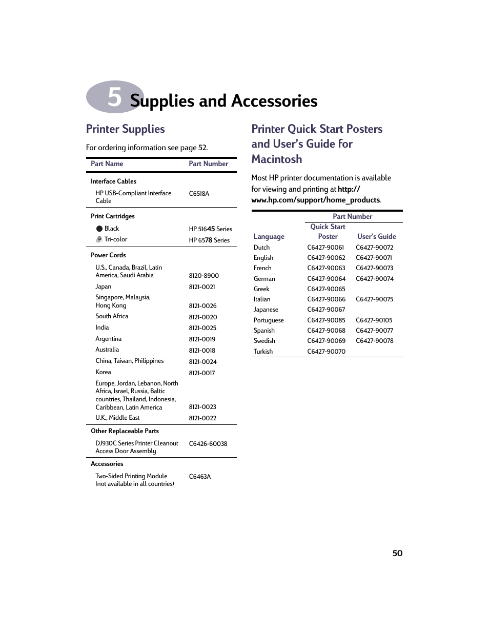 Supplies and accessories, Printer supplies, Chapter 5 supplies and accessories | HP Deskjet 932c Printer User Manual | Page 57 / 73