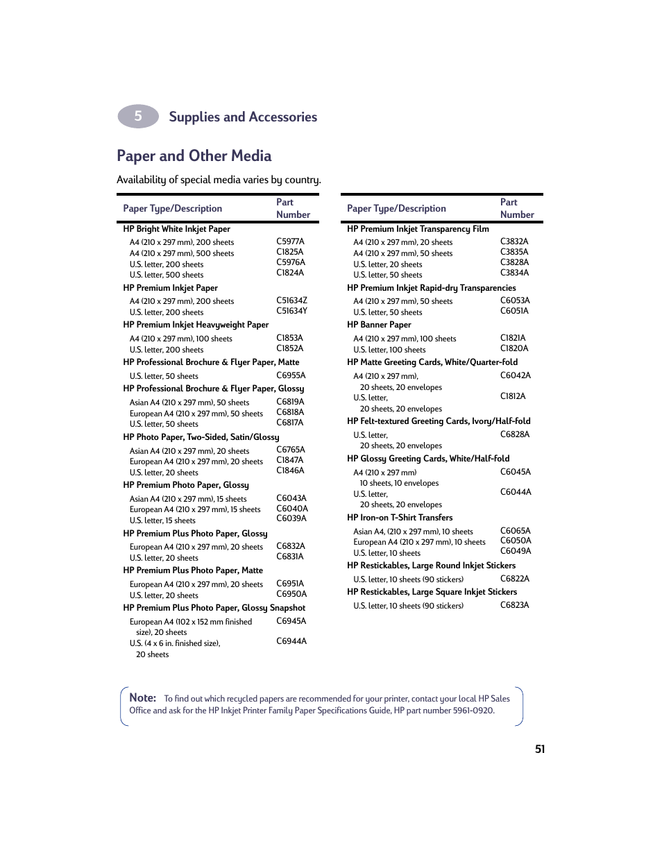 Paper and other media, Supplies and accessories | HP Deskjet 932c Printer User Manual | Page 58 / 73