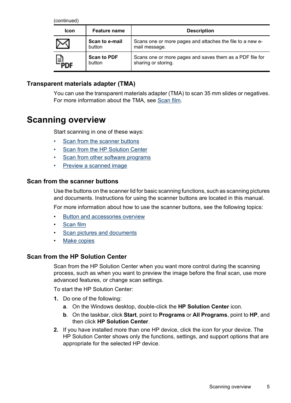 Transparent materials adapter (tma), Scanning overview, Scan from the scanner buttons | Scan from the hp solution center | HP Scanjet G3110 Photo Scanner User Manual | Page 7 / 30
