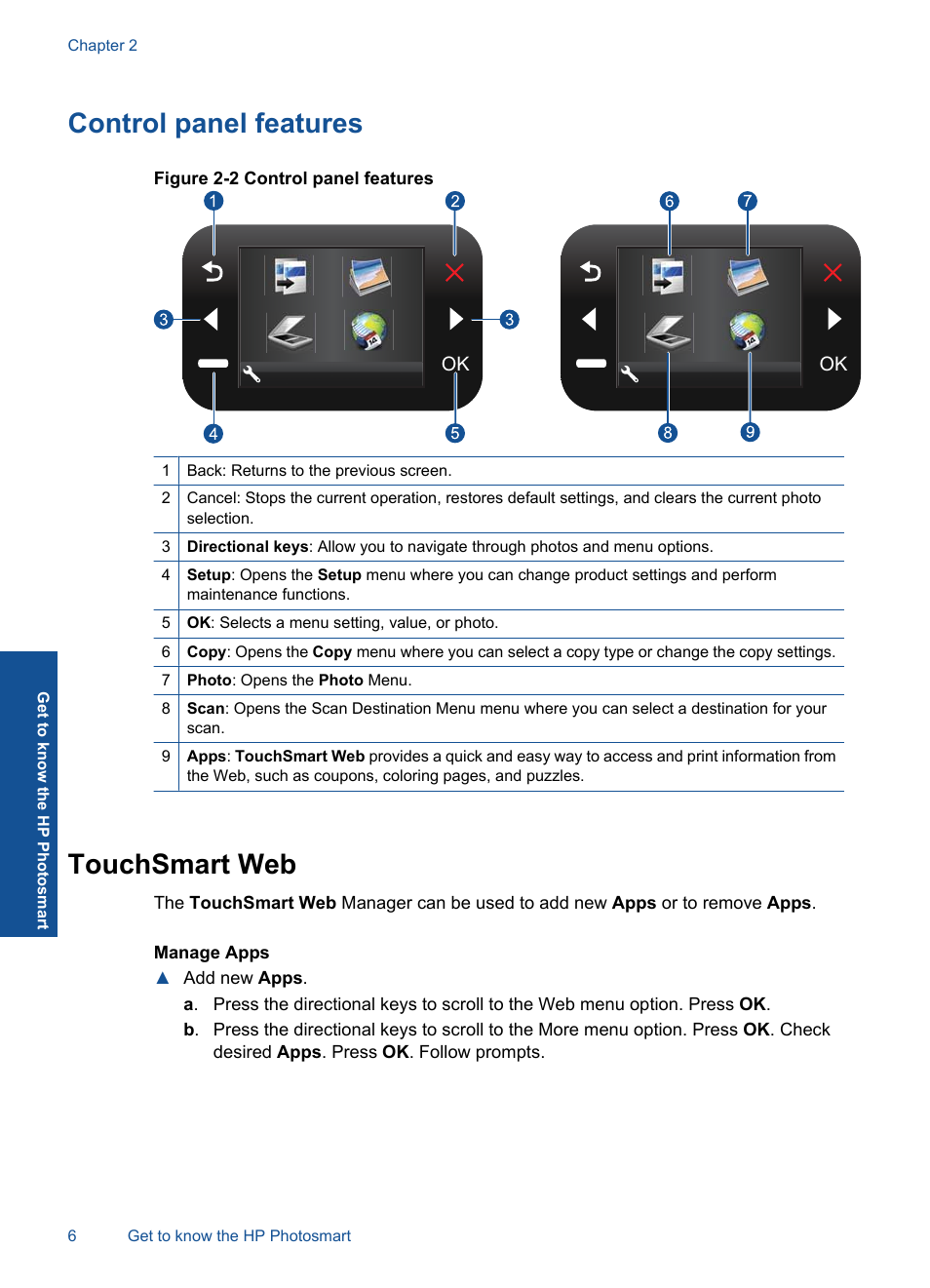 Control panel features, Touchsmart web, Control panel features touchsmart web | HP Photosmart D110 User Manual | Page 9 / 52