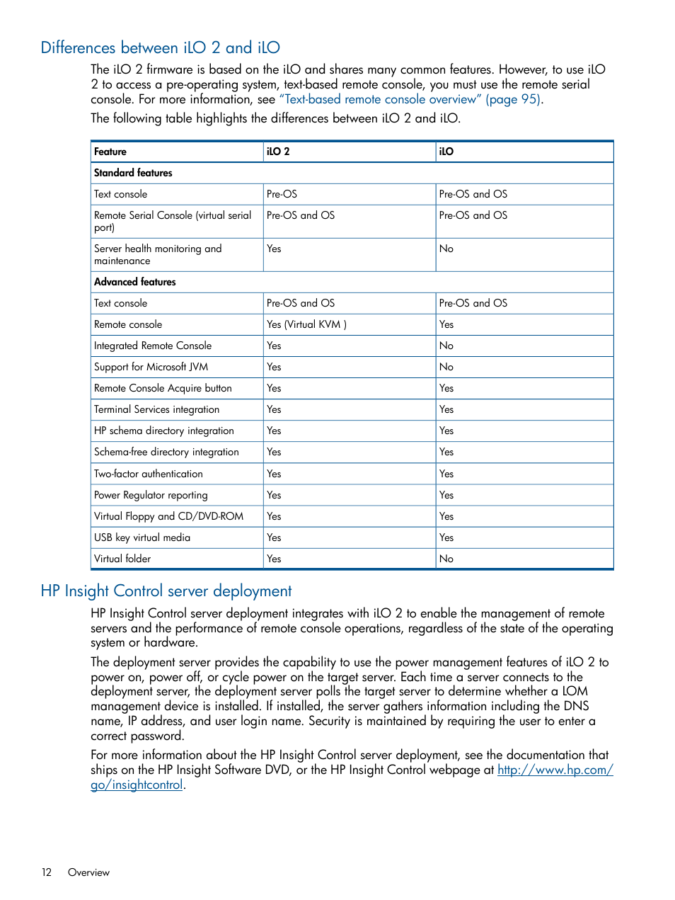 Differences between ilo 2 and ilo, Hp insight control server deployment | HP Integrated Lights-Out 2 User Manual | Page 12 / 224