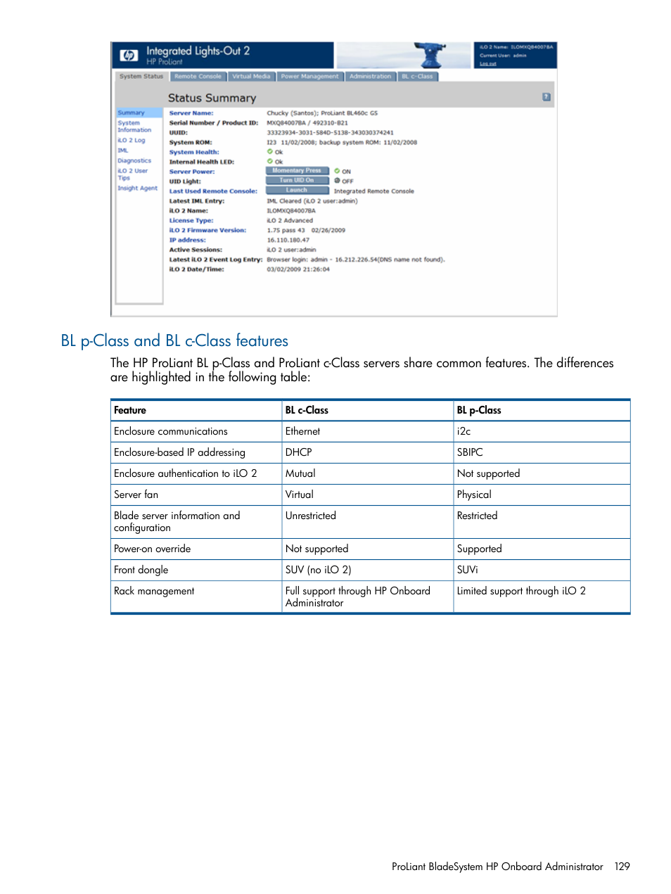 Bl p-class and bl c-class features | HP Integrated Lights-Out 2 User Manual | Page 129 / 224