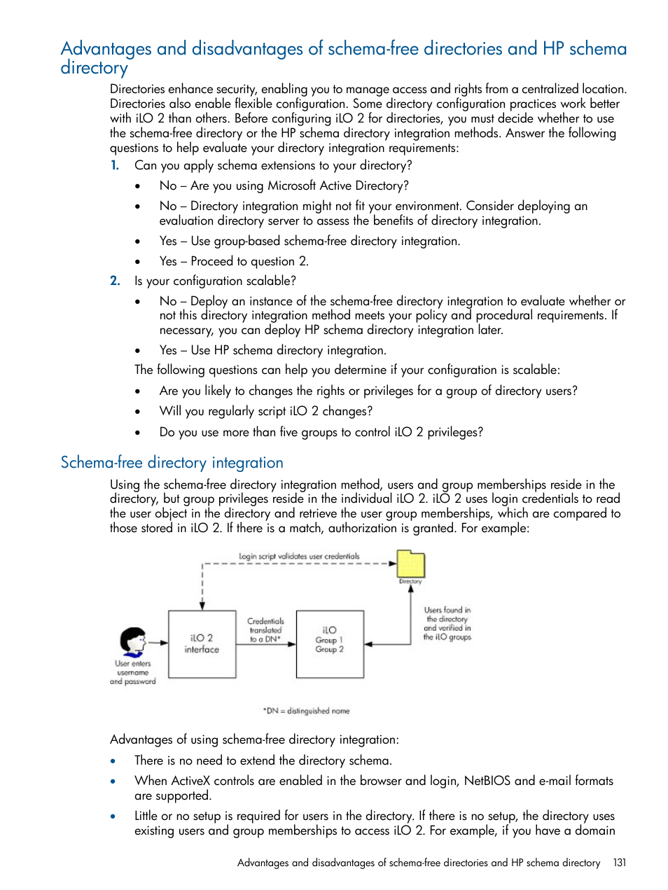 Schema-free directory integration | HP Integrated Lights-Out 2 User Manual | Page 131 / 224