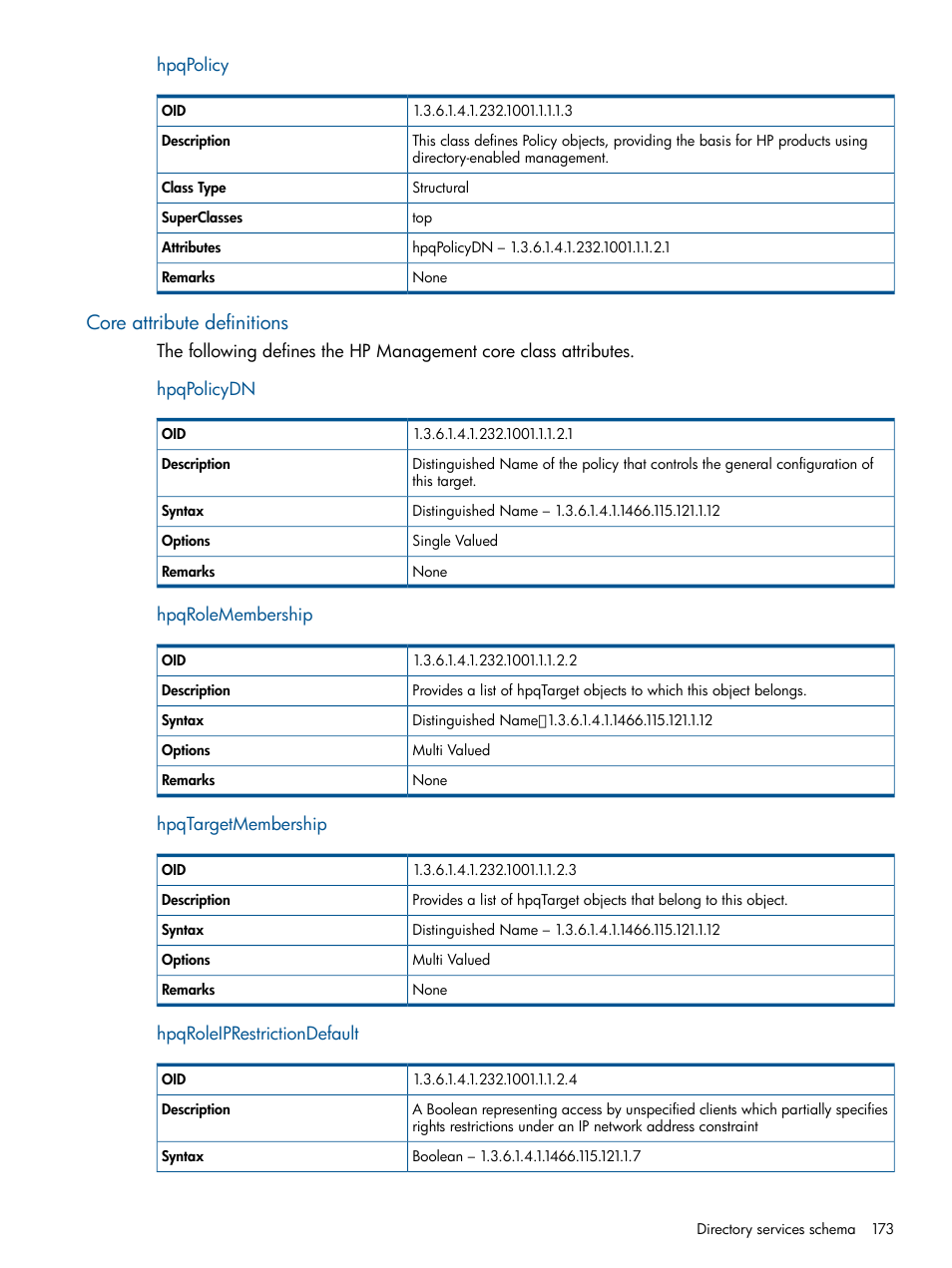 Hpqpolicy, Core attribute definitions, Hpqpolicydn | Hpqrolemembership, Hpqtargetmembership, Hpqroleiprestrictiondefault | HP Integrated Lights-Out 2 User Manual | Page 173 / 224