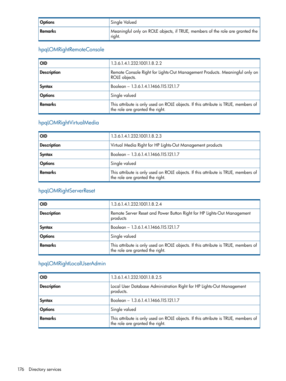 Hpqlomrightremoteconsole, Hpqlomrightvirtualmedia, Hpqlomrightserverreset | Hpqlomrightlocaluseradmin | HP Integrated Lights-Out 2 User Manual | Page 176 / 224