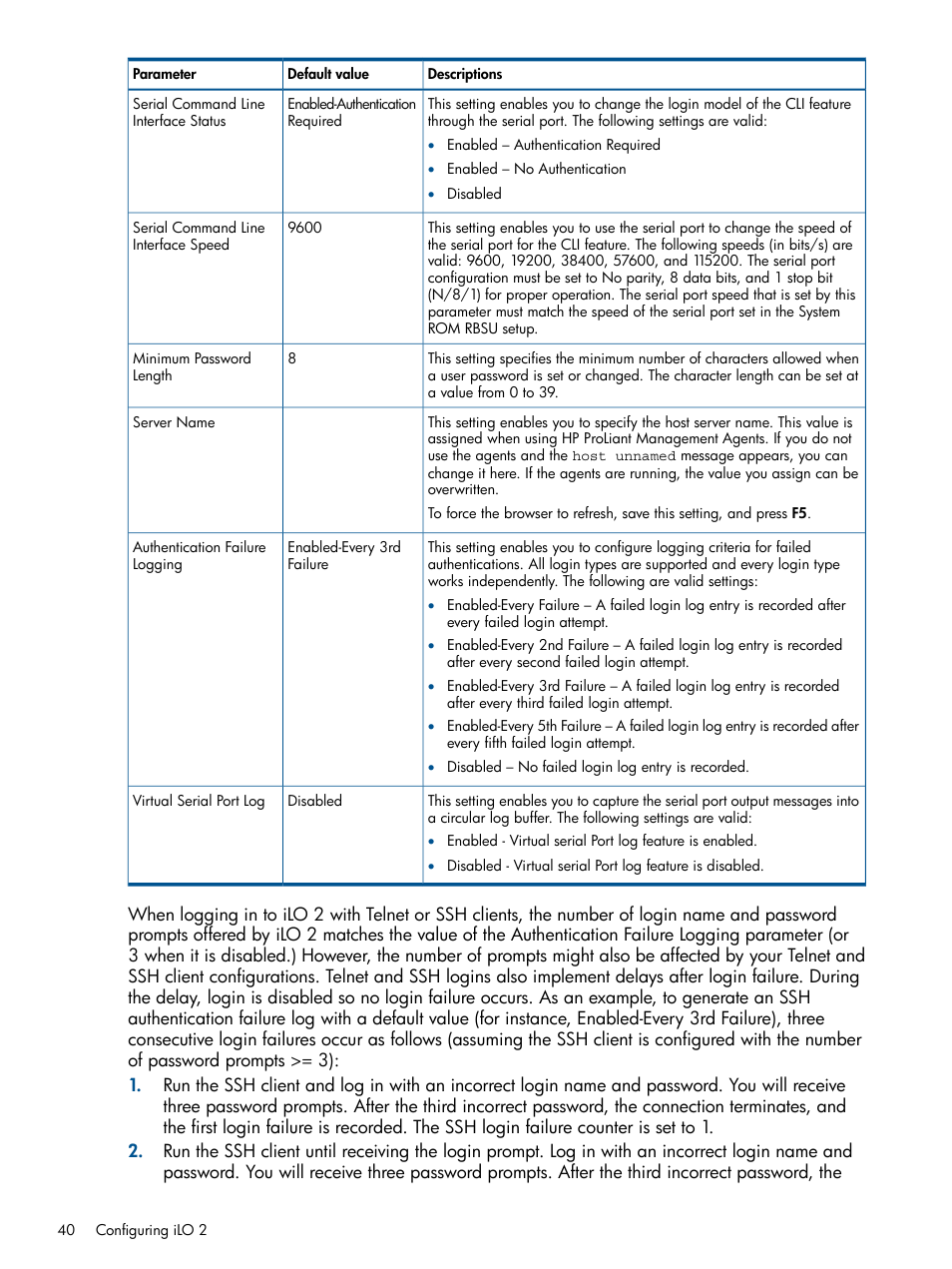 HP Integrated Lights-Out 2 User Manual | Page 40 / 224