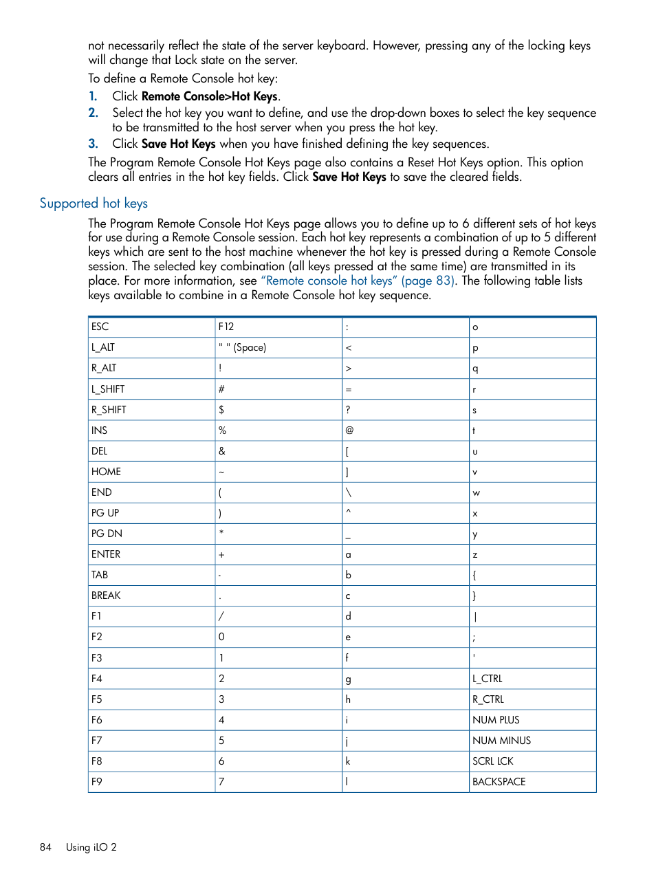 Supported hot keys | HP Integrated Lights-Out 2 User Manual | Page 84 / 224