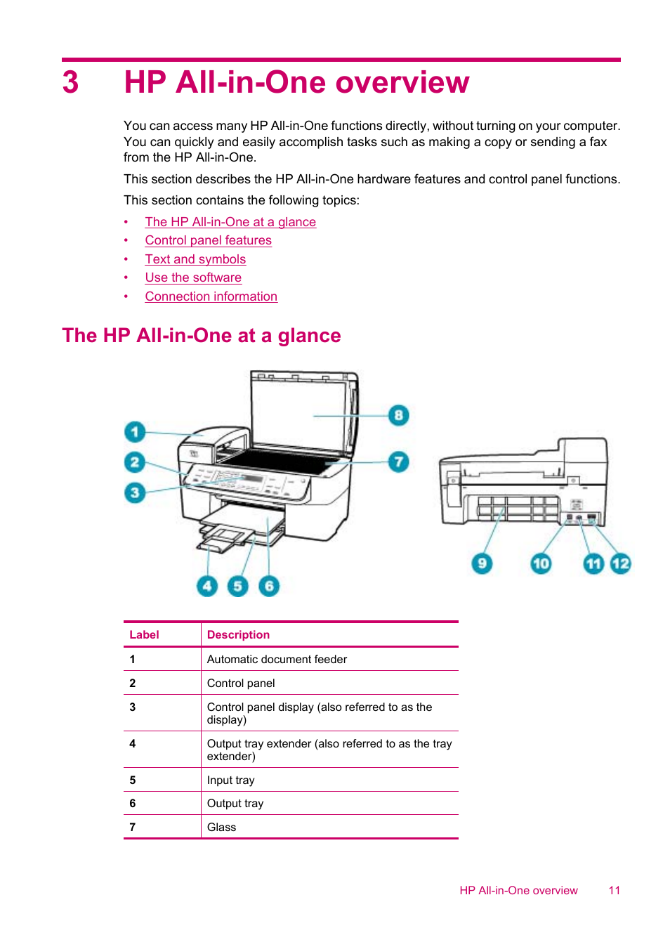 Hp all-in-one overview, The hp all-in-one at a glance, 3 hp all-in-one overview | 3hp all-in-one overview | HP Officejet J5740 All-in-One Printer User Manual | Page 13 / 296