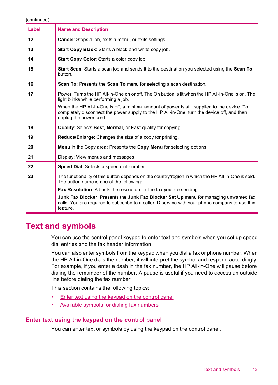 Text and symbols, Enter text using the keypad on the control panel | HP Officejet J5740 All-in-One Printer User Manual | Page 15 / 296