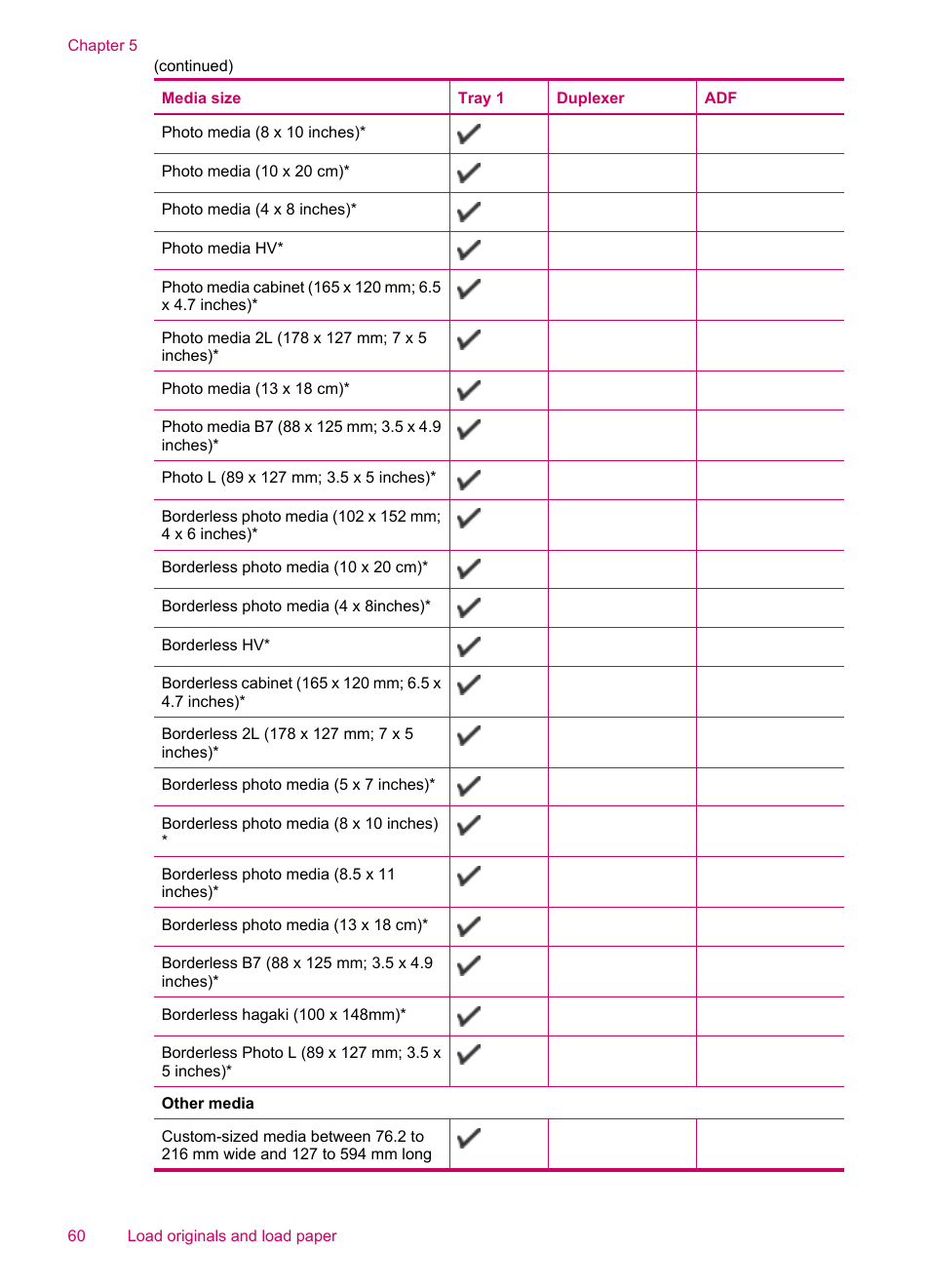 HP Officejet J5740 All-in-One Printer User Manual | Page 62 / 296