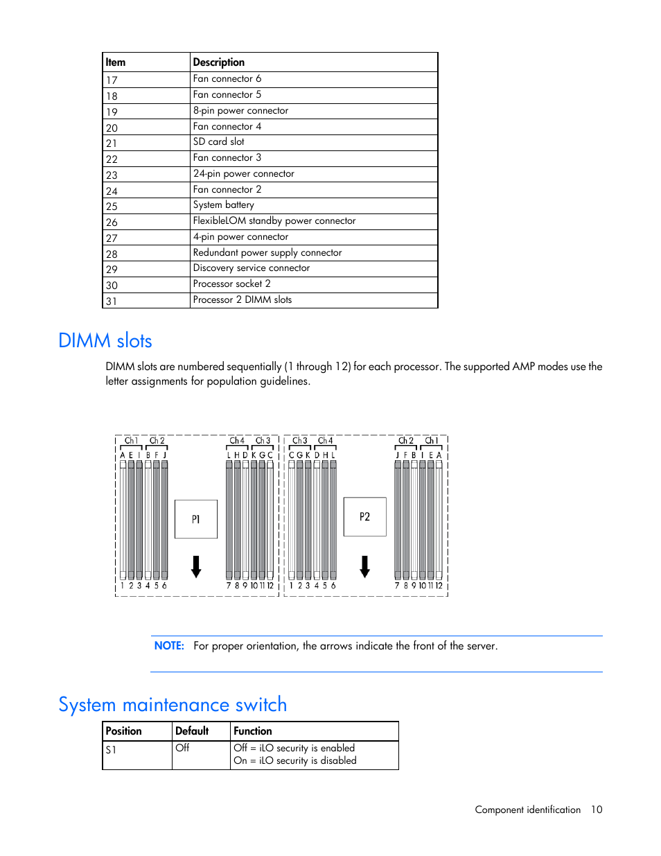 Dimm slots, System maintenance switch | HP ProLiant DL160 Gen8 Server User Manual | Page 10 / 109