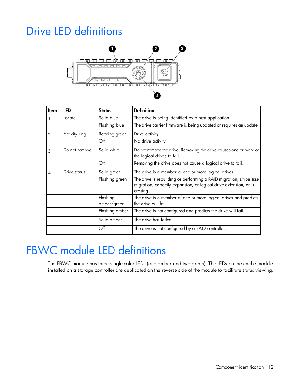 Drive led definitions, Fbwc module led definitions | HP ProLiant DL160 Gen8 Server User Manual | Page 12 / 109