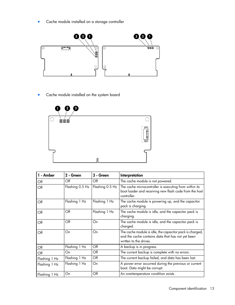 HP ProLiant DL160 Gen8 Server User Manual | Page 13 / 109