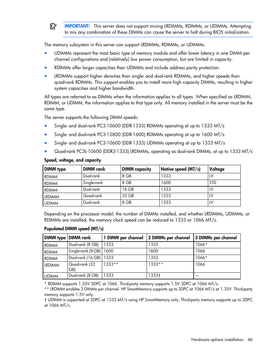 HP ProLiant DL160 Gen8 Server User Manual | Page 46 / 109