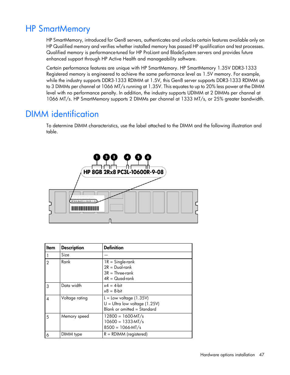 Hp smartmemory, Dimm identification | HP ProLiant DL160 Gen8 Server User Manual | Page 47 / 109