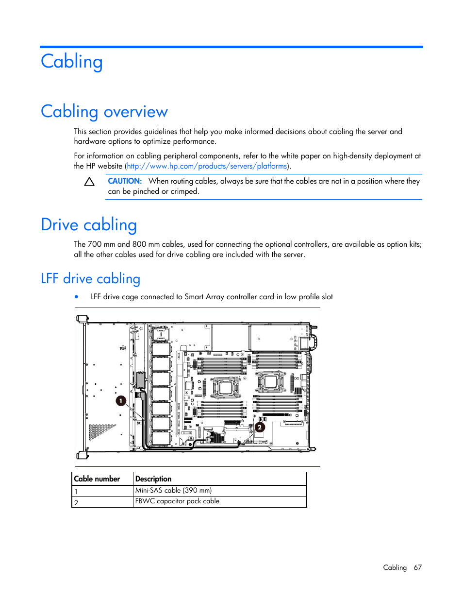 Cabling, Cabling overview, Drive cabling | Lff drive cabling | HP ProLiant DL160 Gen8 Server User Manual | Page 67 / 109