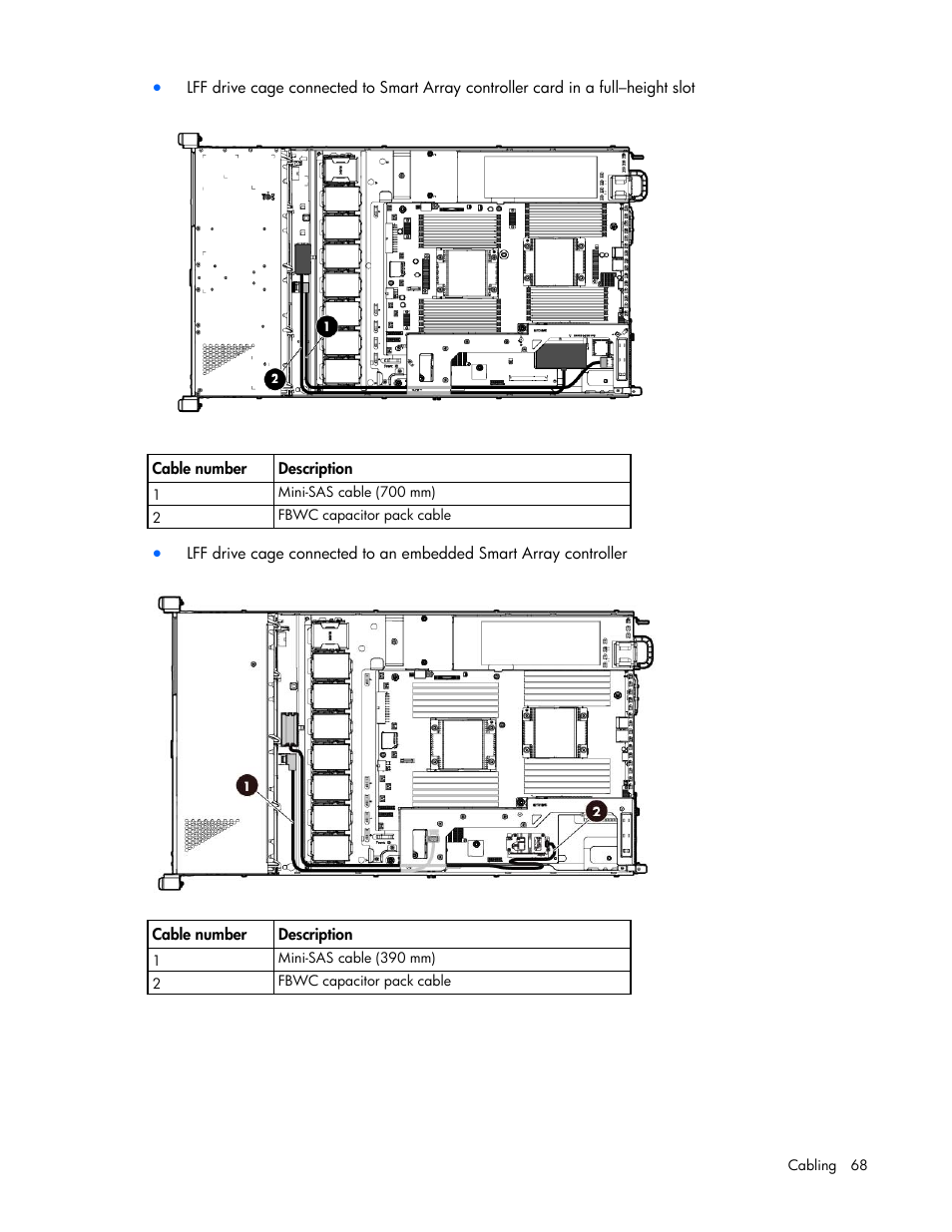 HP ProLiant DL160 Gen8 Server User Manual | Page 68 / 109