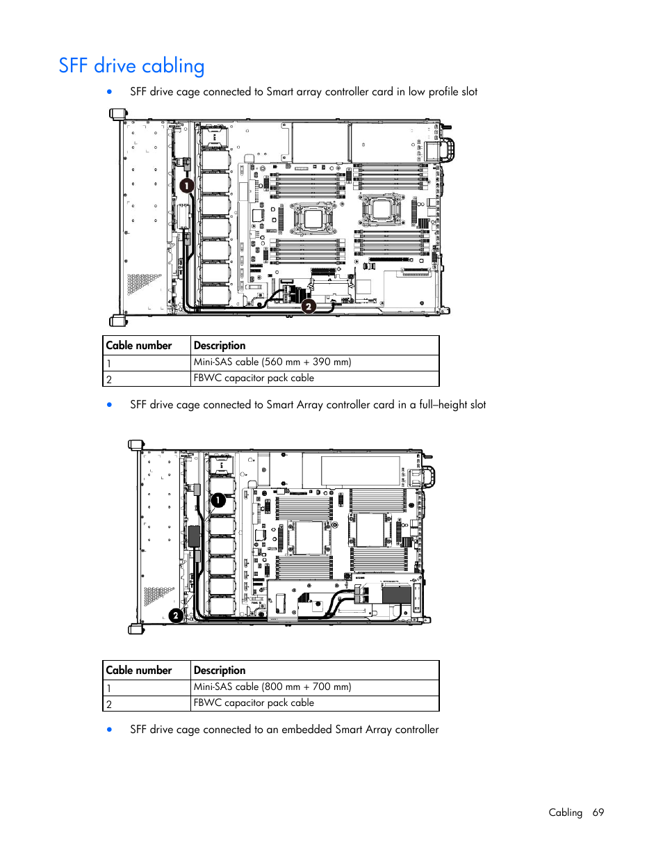 Sff drive cabling | HP ProLiant DL160 Gen8 Server User Manual | Page 69 / 109