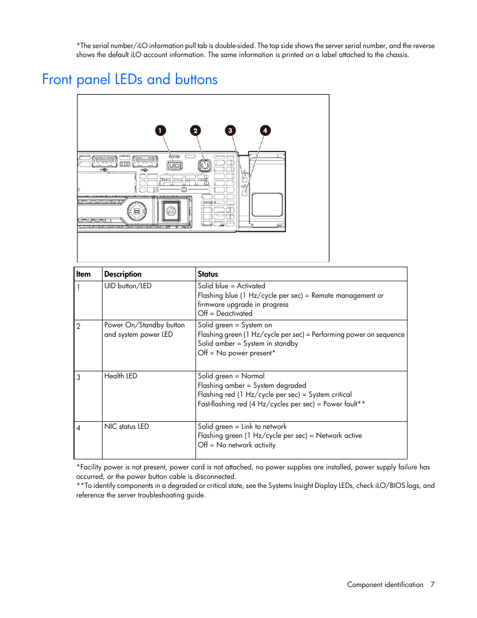 Front panel leds and buttons | HP ProLiant DL160 Gen8 Server User Manual | Page 7 / 109