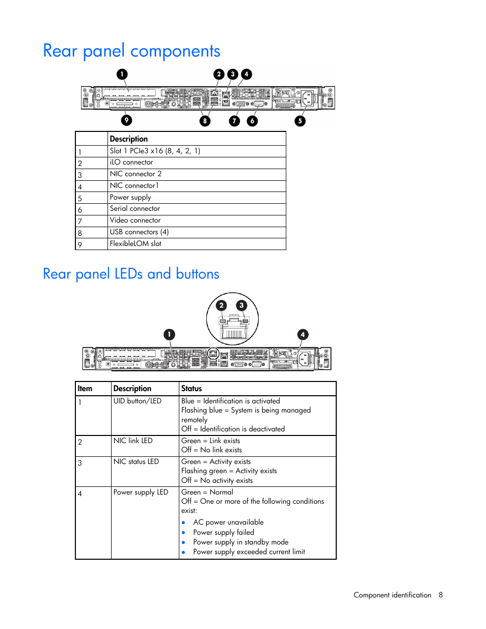Rear panel components, Rear panel leds and buttons | HP ProLiant DL160 Gen8 Server User Manual | Page 8 / 109