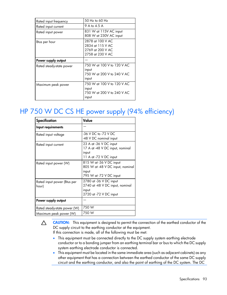 Hp 750 w dc cs he power supply (94% efficiency) | HP ProLiant DL160 Gen8 Server User Manual | Page 93 / 109