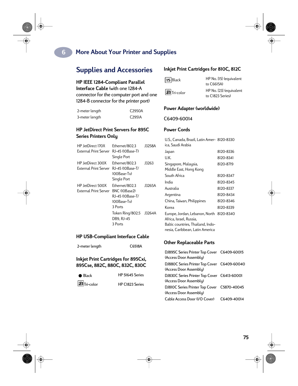 Supplies and accessories, More about your printer and supplies | HP Deskjet 832c Printer User Manual | Page 83 / 118