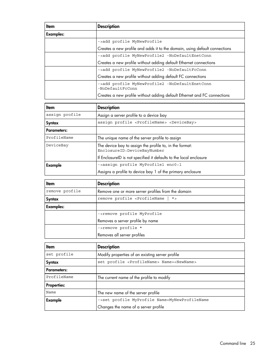 HP Virtual Connect 1.10Gb-F Ethernet Module for c-Class BladeSystem User Manual | Page 25 / 57
