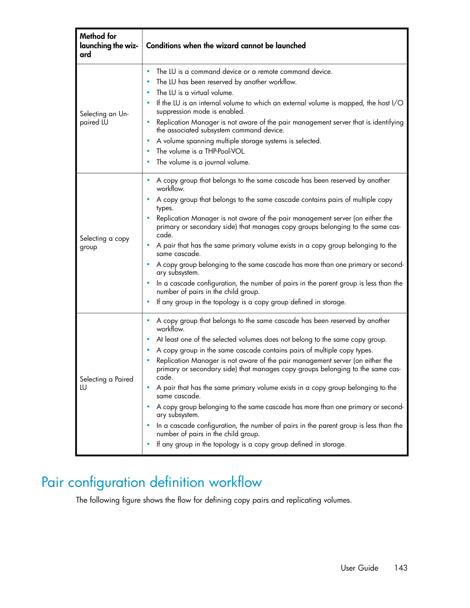 Pair configuration definition workflow | HP XP P9000 Command View Advanced Edition Software User Manual | Page 143 / 478