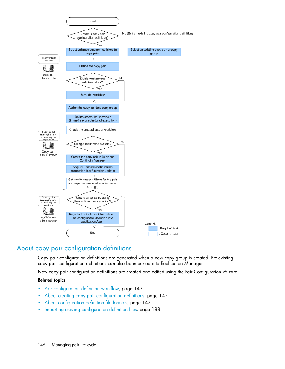 About copy pair configuration definitions | HP XP P9000 Command View Advanced Edition Software User Manual | Page 146 / 478