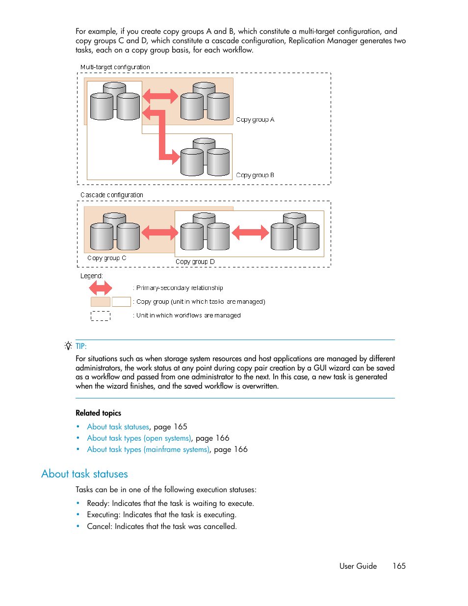 About task statuses | HP XP P9000 Command View Advanced Edition Software User Manual | Page 165 / 478