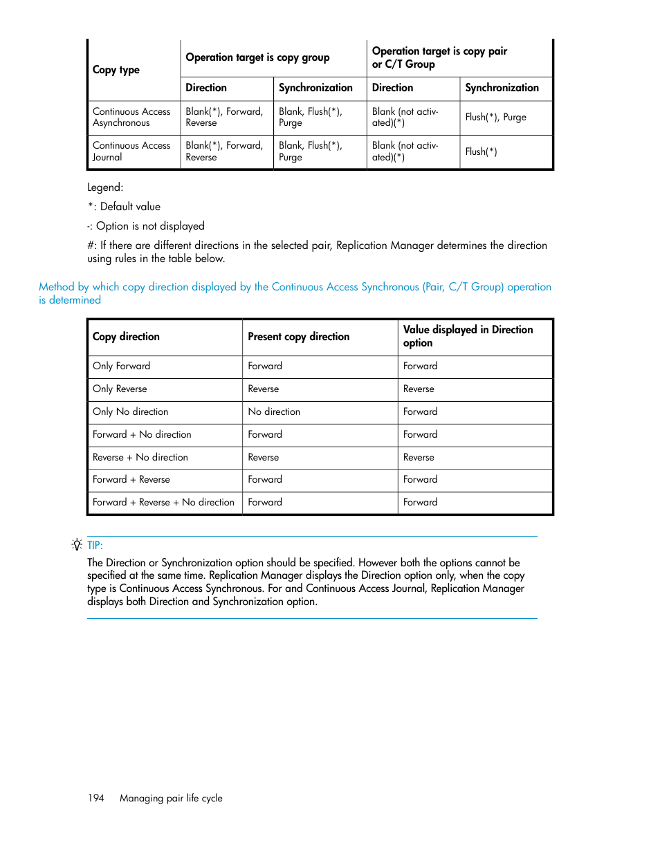 HP XP P9000 Command View Advanced Edition Software User Manual | Page 194 / 478