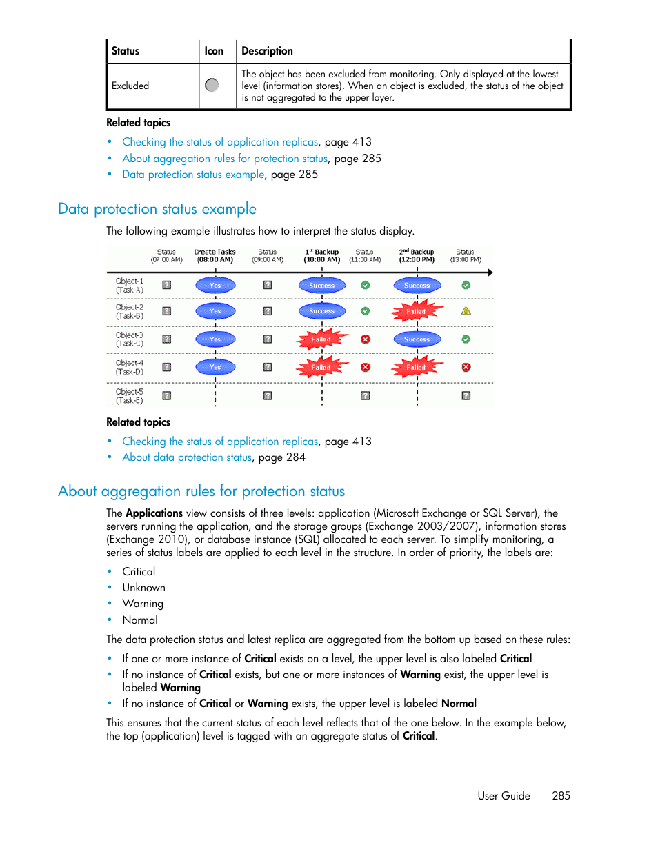 Data protection status example, About aggregation rules for protection status, 285 about aggregation rules for protection status | HP XP P9000 Command View Advanced Edition Software User Manual | Page 285 / 478