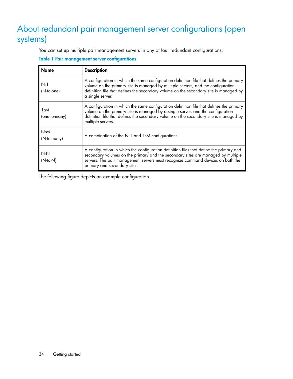 Pair management server configurations | HP XP P9000 Command View Advanced Edition Software User Manual | Page 34 / 478