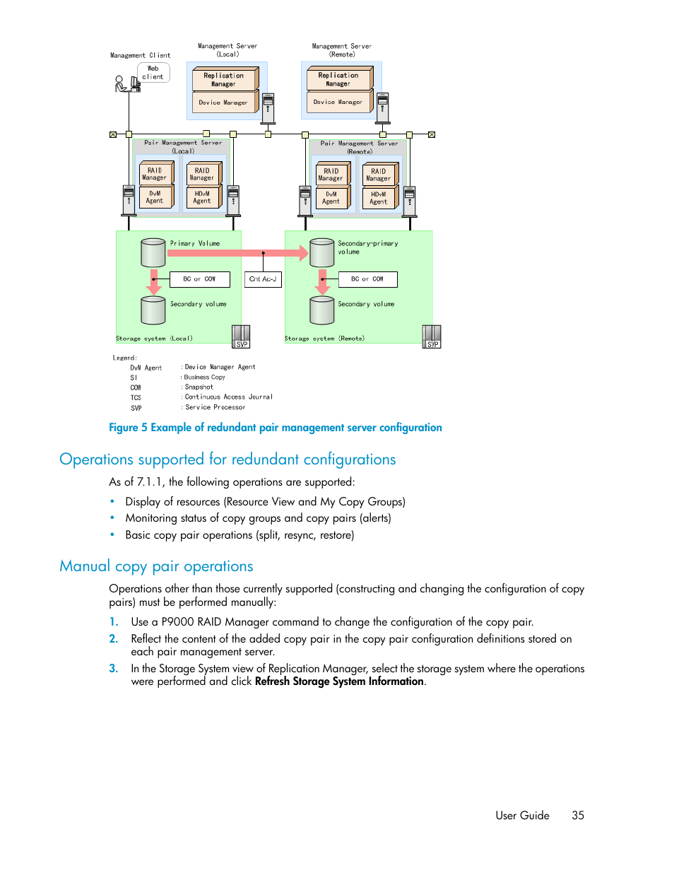 Operations supported for redundant configurations, Manual copy pair operations | HP XP P9000 Command View Advanced Edition Software User Manual | Page 35 / 478