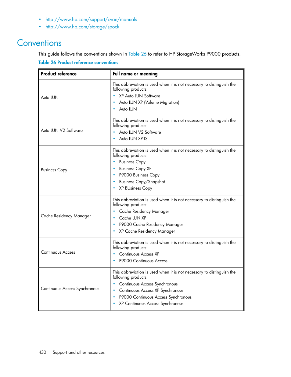 Conventions, Product reference conventions | HP XP P9000 Command View Advanced Edition Software User Manual | Page 430 / 478