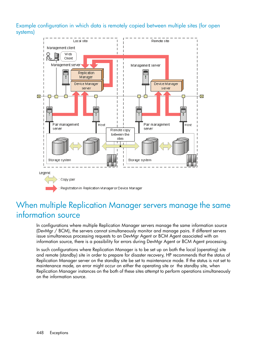 For open systems) | HP XP P9000 Command View Advanced Edition Software User Manual | Page 448 / 478