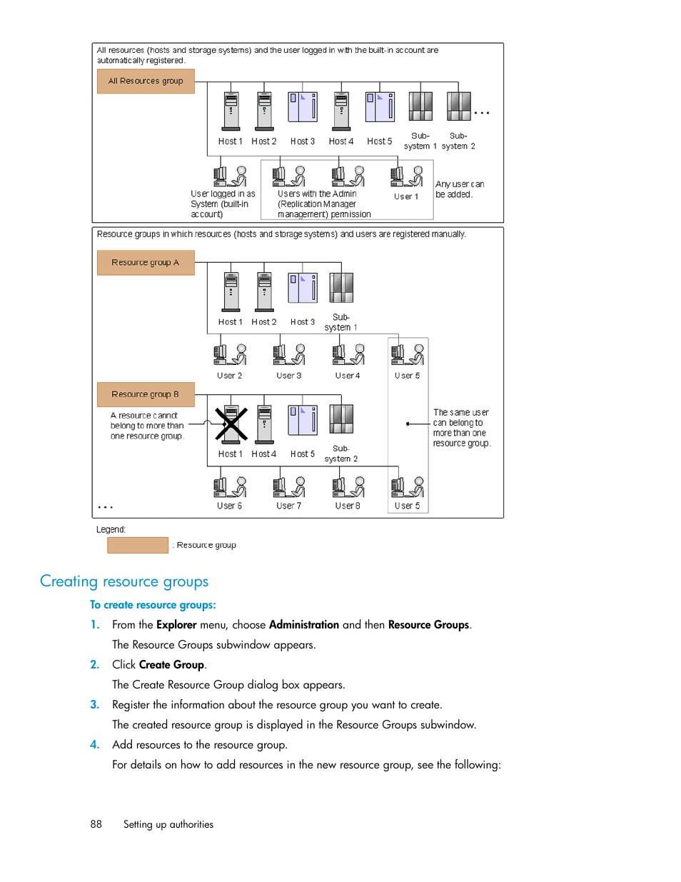 Creating resource groups | HP XP P9000 Command View Advanced Edition Software User Manual | Page 88 / 478