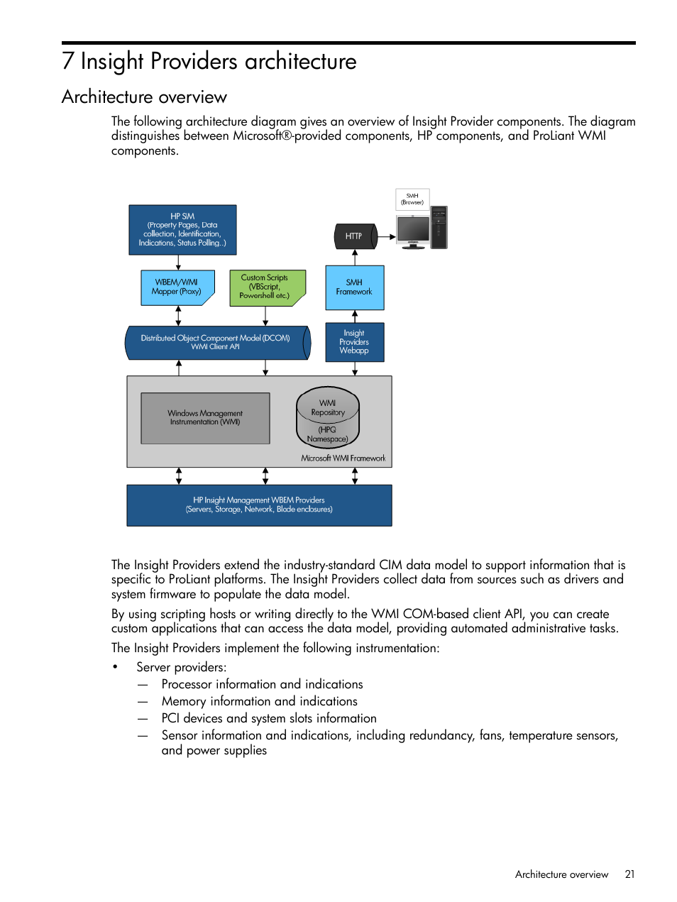 7 insight providers architecture, Architecture overview | HP Insight Management WBEM Providers User Manual | Page 21 / 38