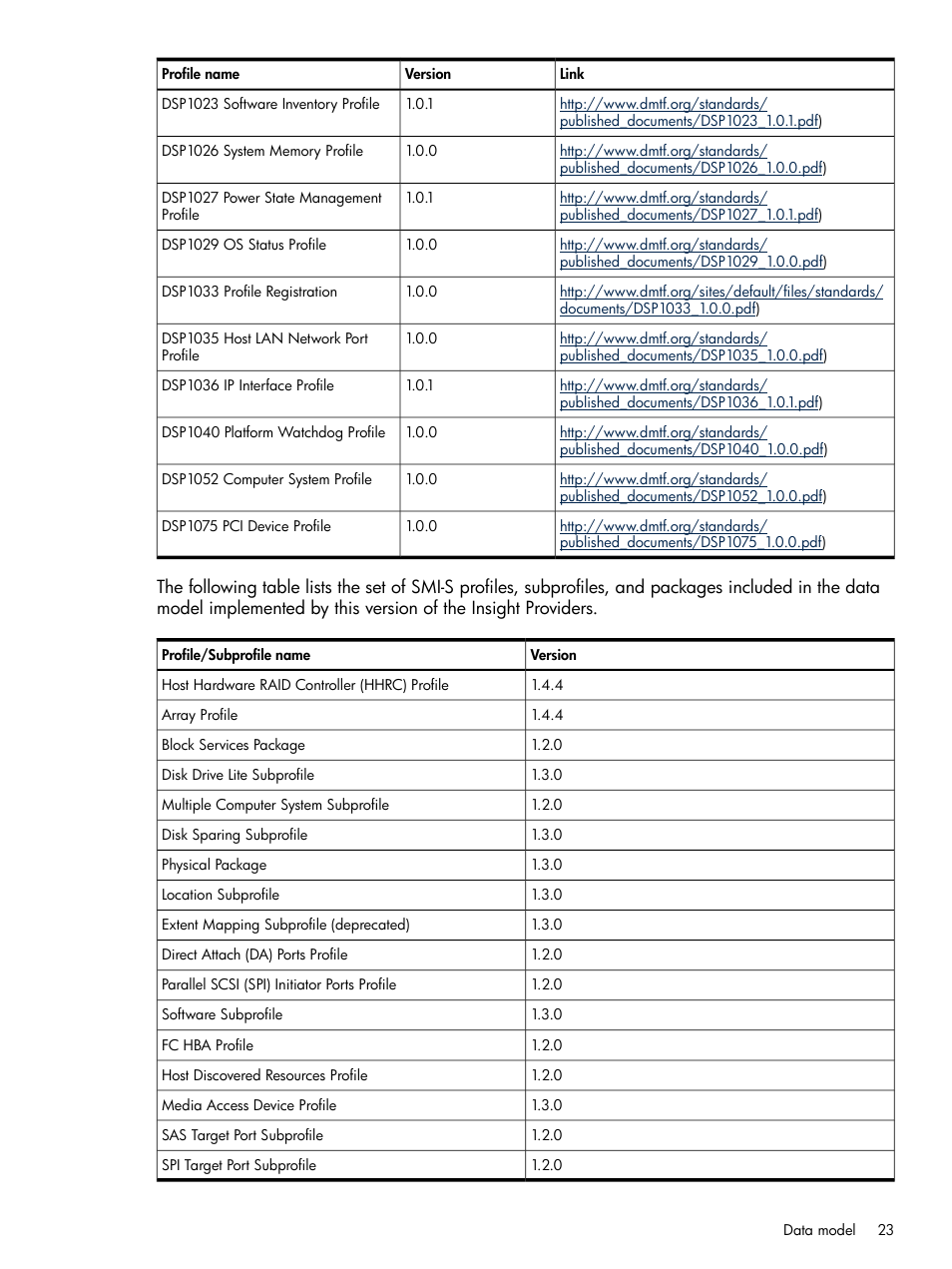 HP Insight Management WBEM Providers User Manual | Page 23 / 38