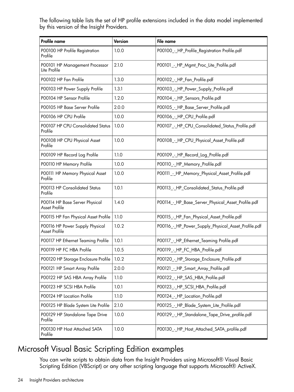 Microsoft visual basic scripting edition examples | HP Insight Management WBEM Providers User Manual | Page 24 / 38