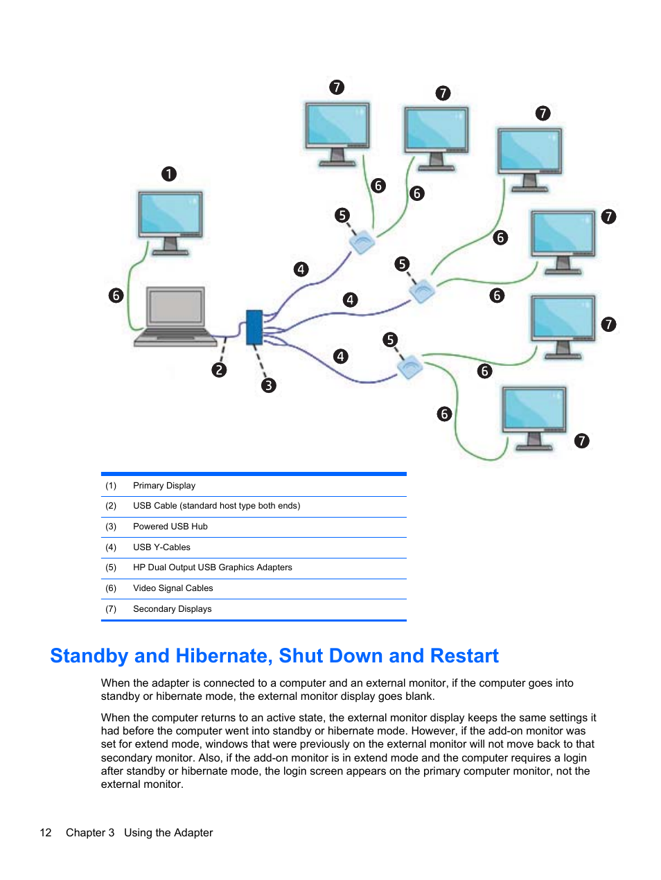 Standby and hibernate, shut down and restart | HP USB Dual Output USB Graphics Adapter User Manual | Page 18 / 27