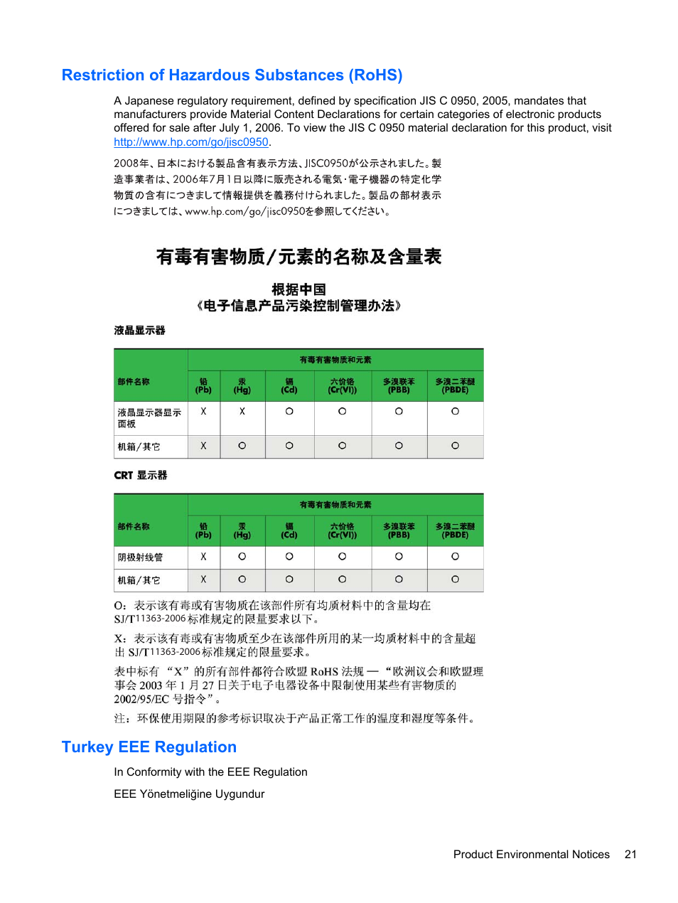 Restriction of hazardous substances (rohs), Turkey eee regulation | HP USB Dual Output USB Graphics Adapter User Manual | Page 27 / 27