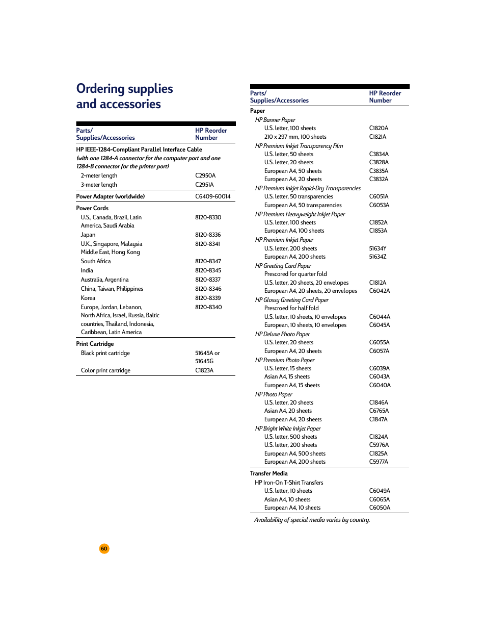 Ordering supplies and accessories | HP Deskjet 710c Printer User Manual | Page 81 / 90